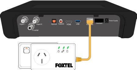 foxtel smart card not authorised|Foxtel troubleshooting guide.